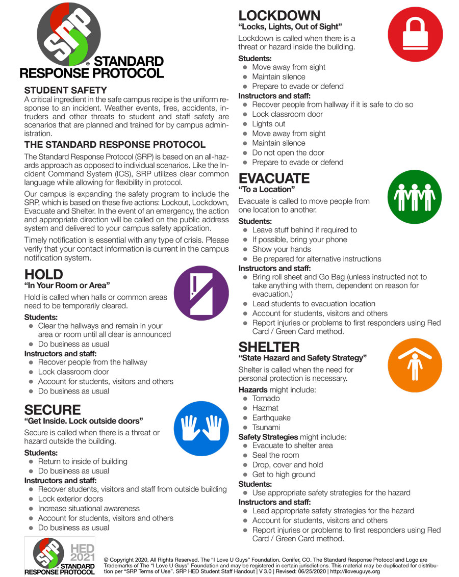 Standard Response Protocol